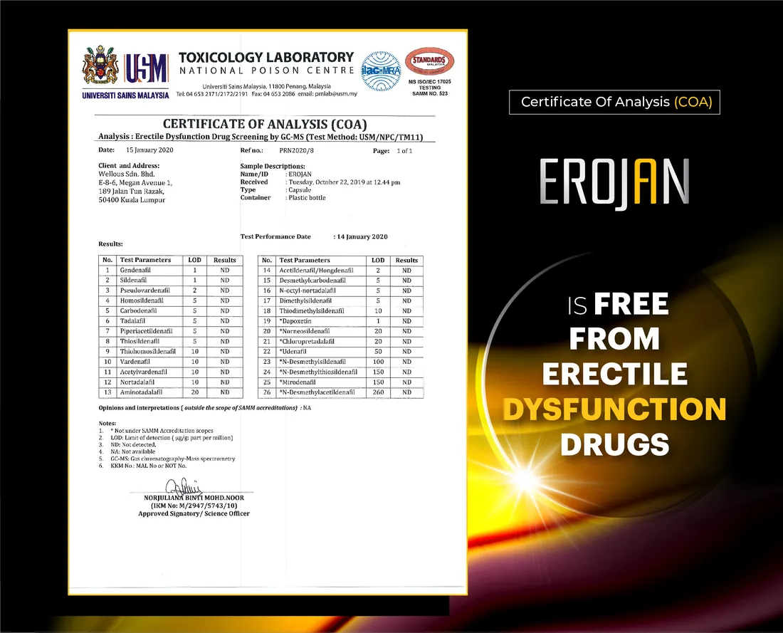 Free from erectile-dysfunction drugs, Toxicology Laboratory, National Poison Centre, Universiti Sains Malaysia