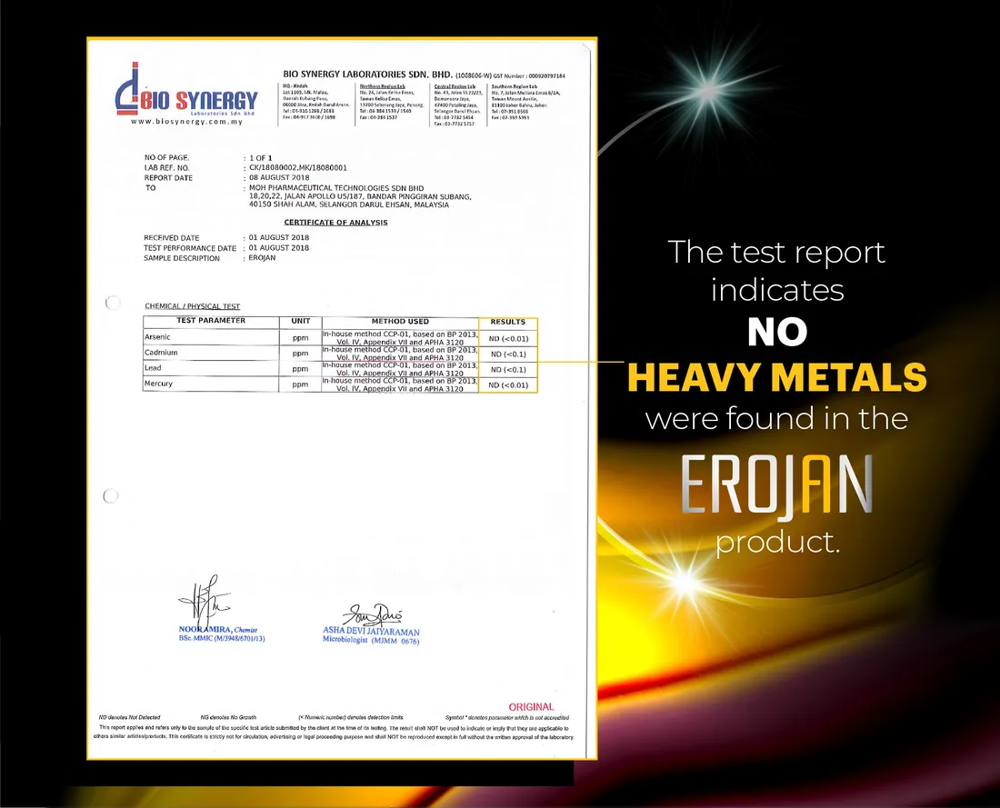 No heavy metals detected, Bio Synergy Laboratories Sdn Bhd
