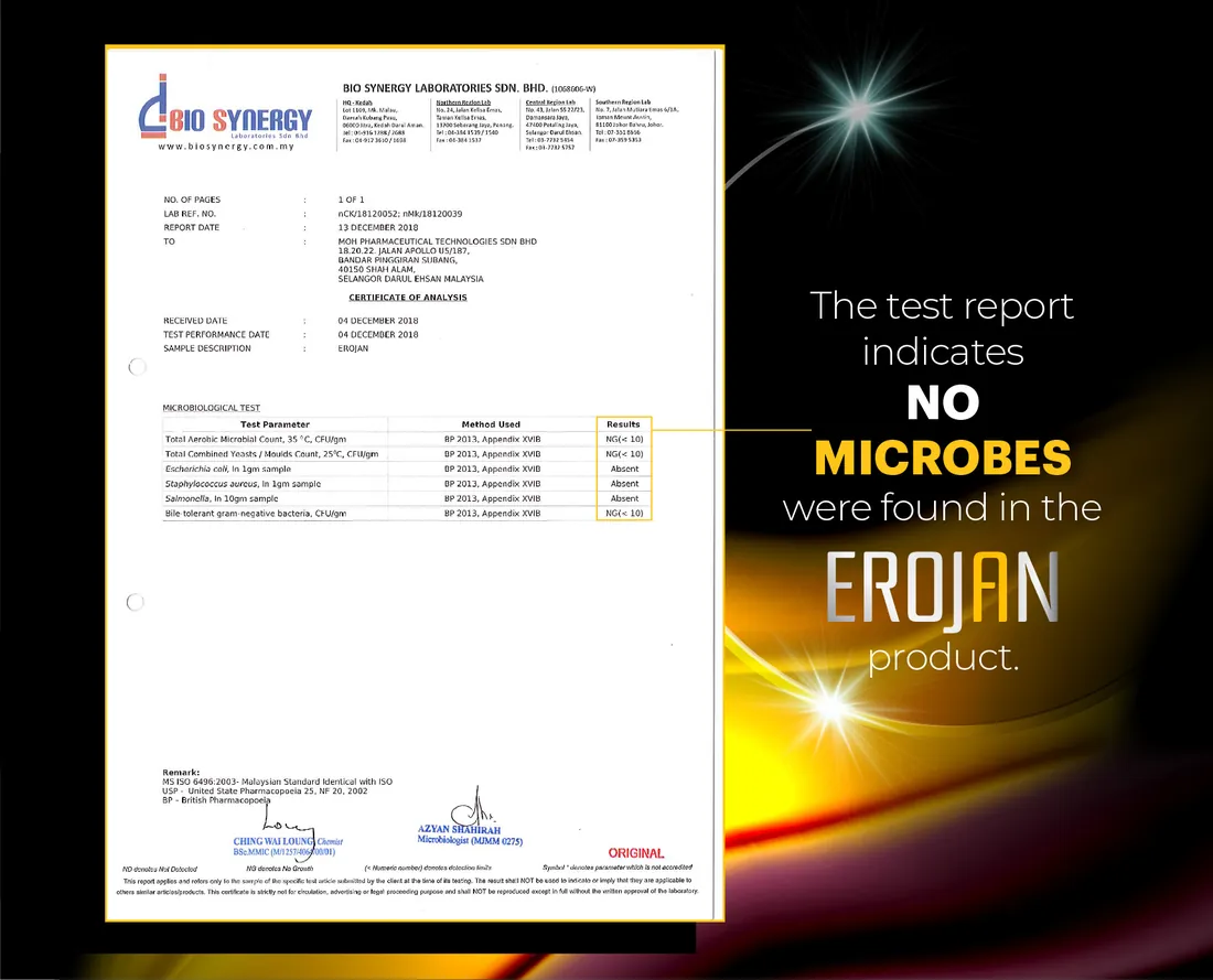 No microbes detected, Bio Synergy Laboratories Sdn Bhd