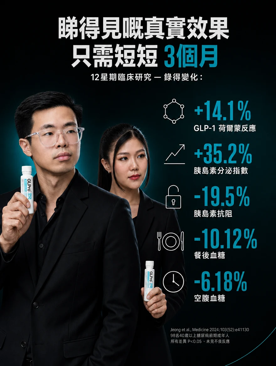 十二週臨床研究：實際錄得嘅變化