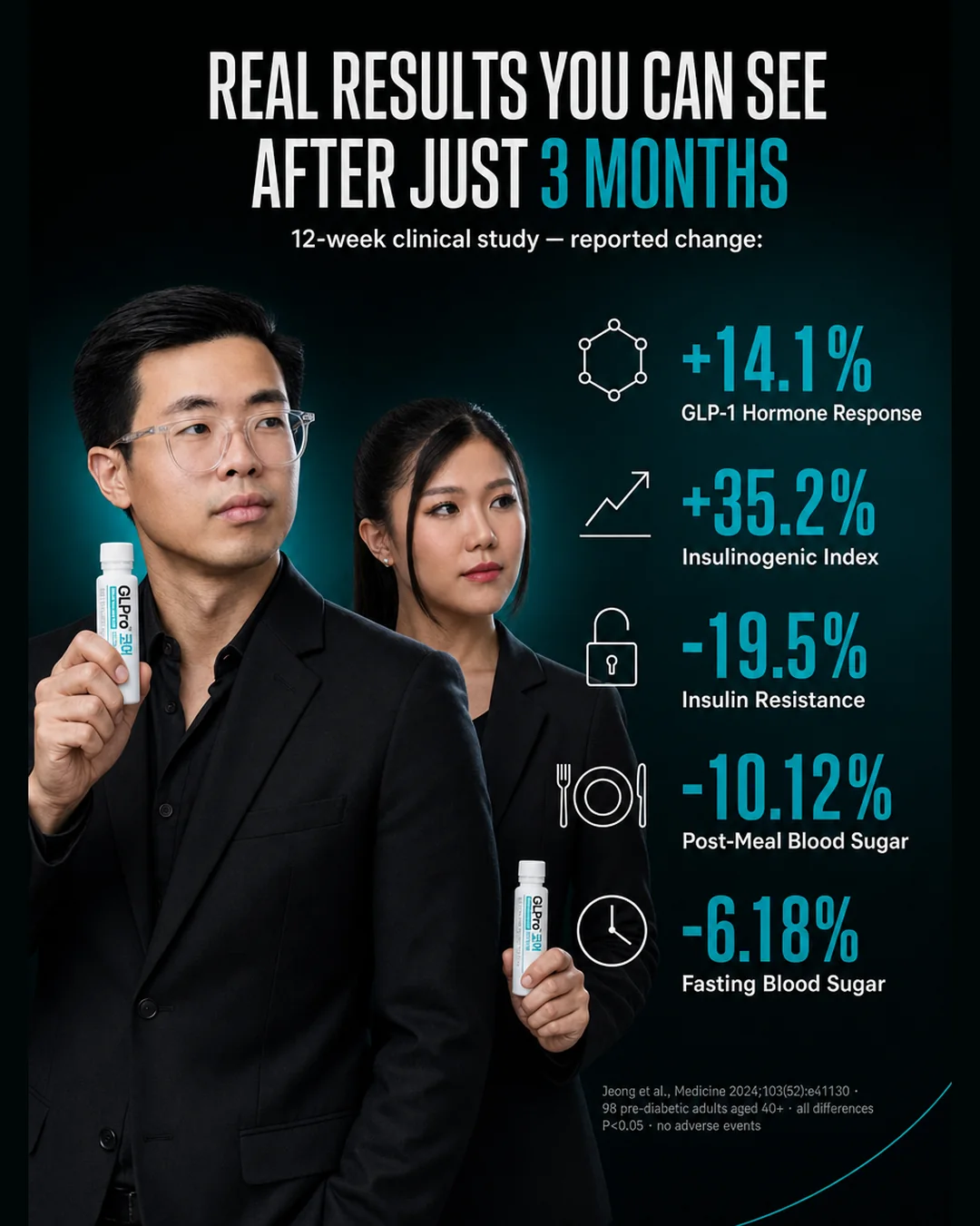Twelve-week clinical study - the reported changes